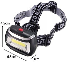 Фото Newt Headlamp (NE-LP-706)