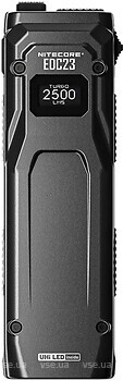 Фото NiteCore EDC23
