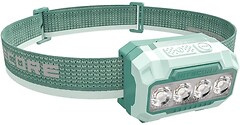 Фото NiteCore HA23 UHE (6-1366_UHE)