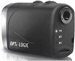 Фото Opti-Logic Micro I