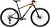 Фото Cannondale Scalpel HT Carbon 2 29 (2025)