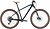 Фото Scott Aspect 920 CU 29 (2025)