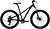Фото Pride Rocco 4.1 24 (2023)