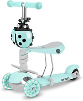 Фото Ricokids Buggy Mint (765301)