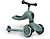 Фото Scoot&Ride Highwaykick-1 (SR-160629-Forest)