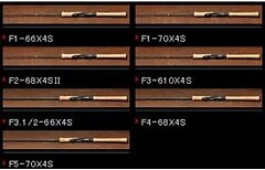 Фото Megabass Destroer Orochi X4 Spinning - F1-70X4S 2.1m 7g