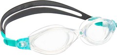 Фото Mad Wave Clear Vision CP Lens (M043106)