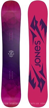 Фото Jones Snowboards Twin Sister (15-16)