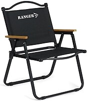 Фото Ranger Lucky (RA 2258)