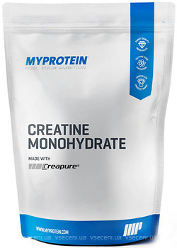 Фото MyProtein Creatine Monohydrate Creapure 250 г