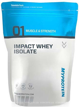 Фото MyProtein Impact Whey Isolate 2500 г