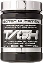 Підвищення тестостерону Scitec Nutrition