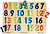 Фото Melissa & Doug Цифры (MD339)