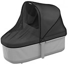 Фото Thule Антимоскітна сітка Bassinet для люльки (TH11000310)