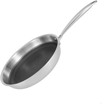 Фото Resto Kitchenware 28 см 95348