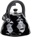 Чайники Resto Kitchenware