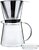 Фото Zassenhaus Coffee Grinders (045000)