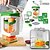 Фото Nicer Dicer Genius