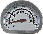 Кухонні термометри та щупи GrillPro