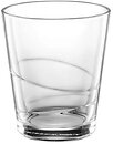 Фото Tescoma Mydrink (306030)