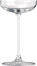 Фото Libbey Bespoke (460322)