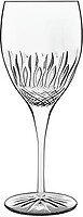 Фото Luigi Bormioli Mixology (A12671BYL02AA01)