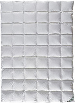 Фото Othello Quilt 195x215