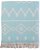 Фото Barine Kilim mint 90x160