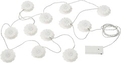Фото IKEA Strala (405.032.02)