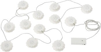 Фото IKEA Strala (405.032.02)