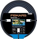 Фото Fiskars X-series 13 (1/2