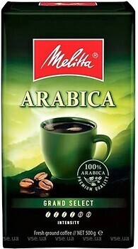 Фото Melitta Arabica Grand Select молотый 250 г