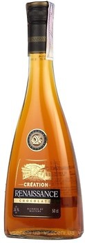 Фото Renaissance Chocolate 0.5 л