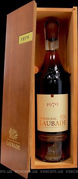 Фото Chateau de Laubade 1970 0.5 л в подарочной упаковке