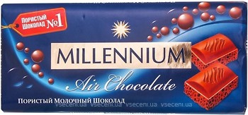 Фото Millennium молочний Premium пористий 90 г