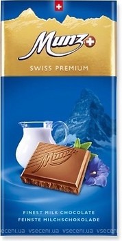 Фото Munz молочний Swiss Premium 100 г