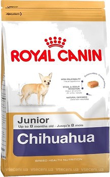 Фото Royal Canin Chihuahua Junior 1.5 кг