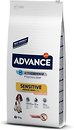 Фото Advance Dog Sensitive Salmon & Rice 12 кг
