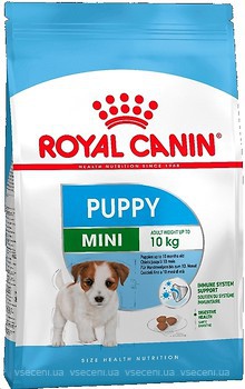 Фото Royal Canin Mini Puppy 8 кг