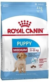 Фото Royal Canin Medium Puppy 12 кг
