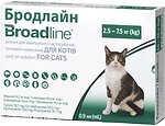 Фото Frontline Капли Boehringer Ingelheim Spot On для кошек 2.5-7.5 кг 1 шт.