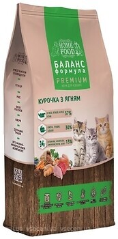 Фото Home Food Сухий корм для кошенят Курка з ягнятком 1.6 кг