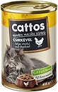 Фото Fincsi Cattos Chicken 415 г
