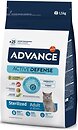 Фото Advance Sterilized Adult Turkey 1.5 кг