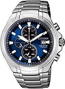 Фото Citizen CA0700-86L