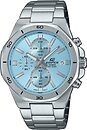 Фото Casio Edifice EFV-640D-2BVUEF