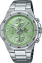 Фото Casio Edifice EFV-640D-3AVUEF