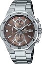 Фото Casio Edifice EFV-640D-5A